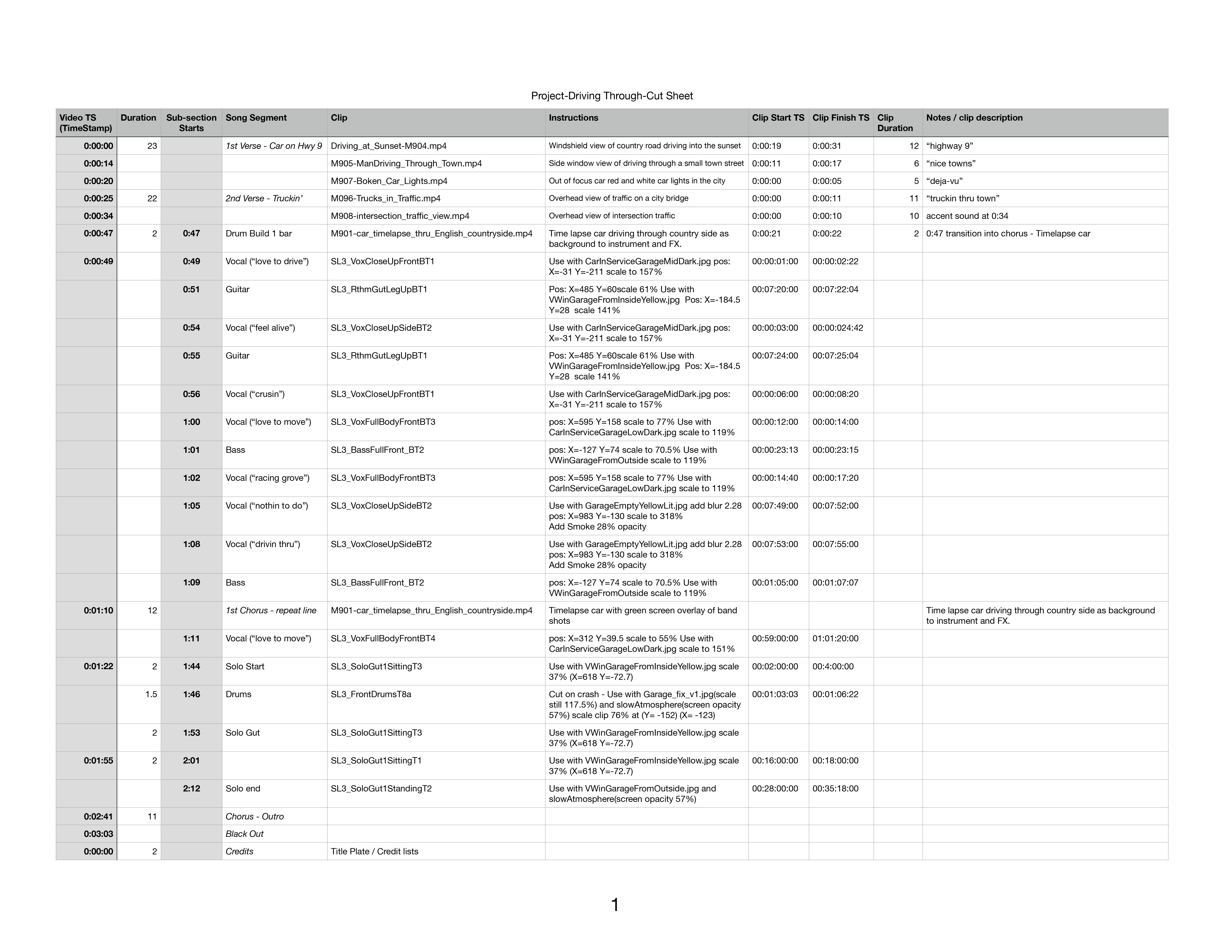 Sample Cut Sheet